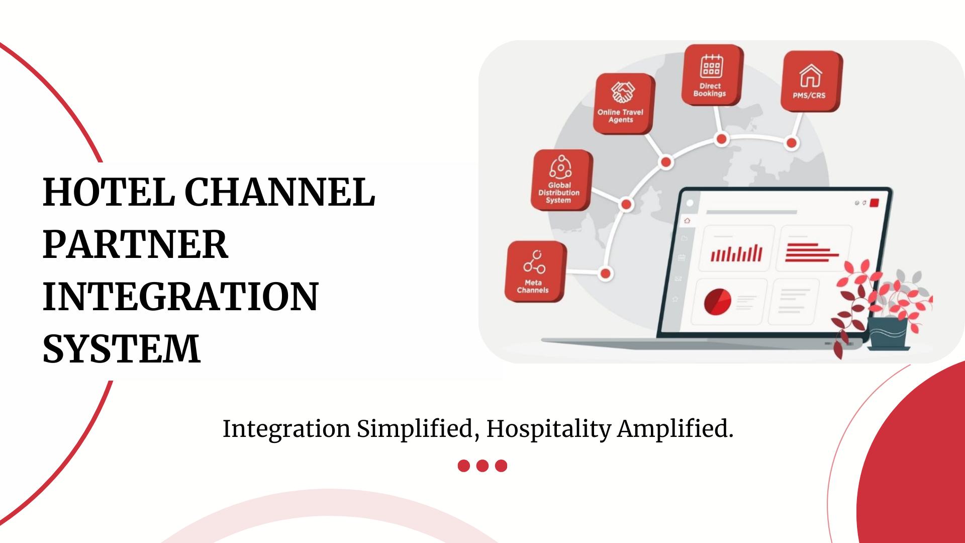 Hotel Channel Partner Integration System